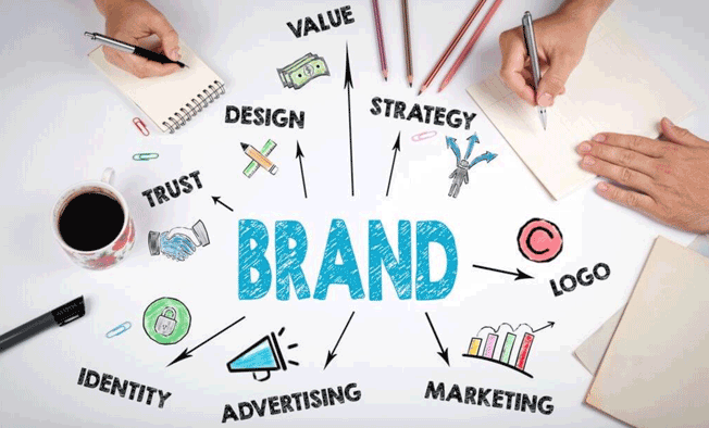 Strategi Branding untuk Membangun Citra Perusahaan yang Kuat