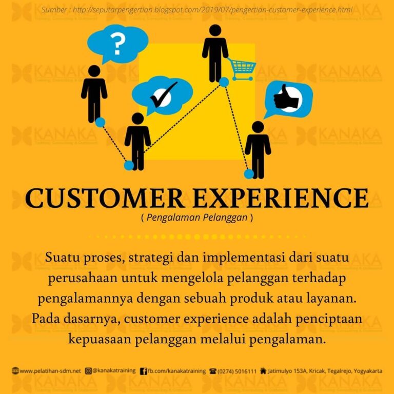 Peran Customer Experience dalam Keberlangsungan Bisnis